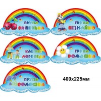 Таблички на двері з назвою груп у вигляді хмари з веселкою